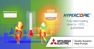 Mitsubishi Electric HyperCore KW50 Floor Console Heat Pump (includes installation) - Wellington